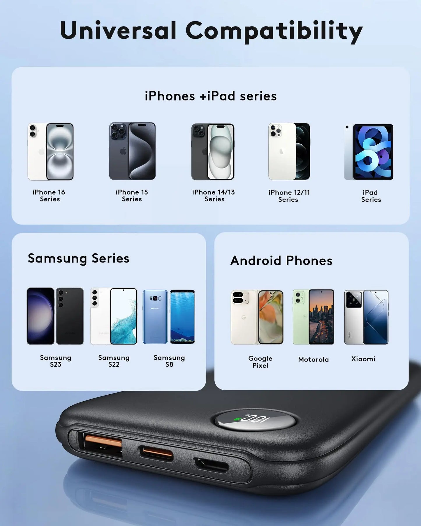 Ultra-Slim 10000mAh Portable Charger with Fast Charging (Max 12V/4.5A), USB-C Input/Output, Lightweight Travel Power Bank.