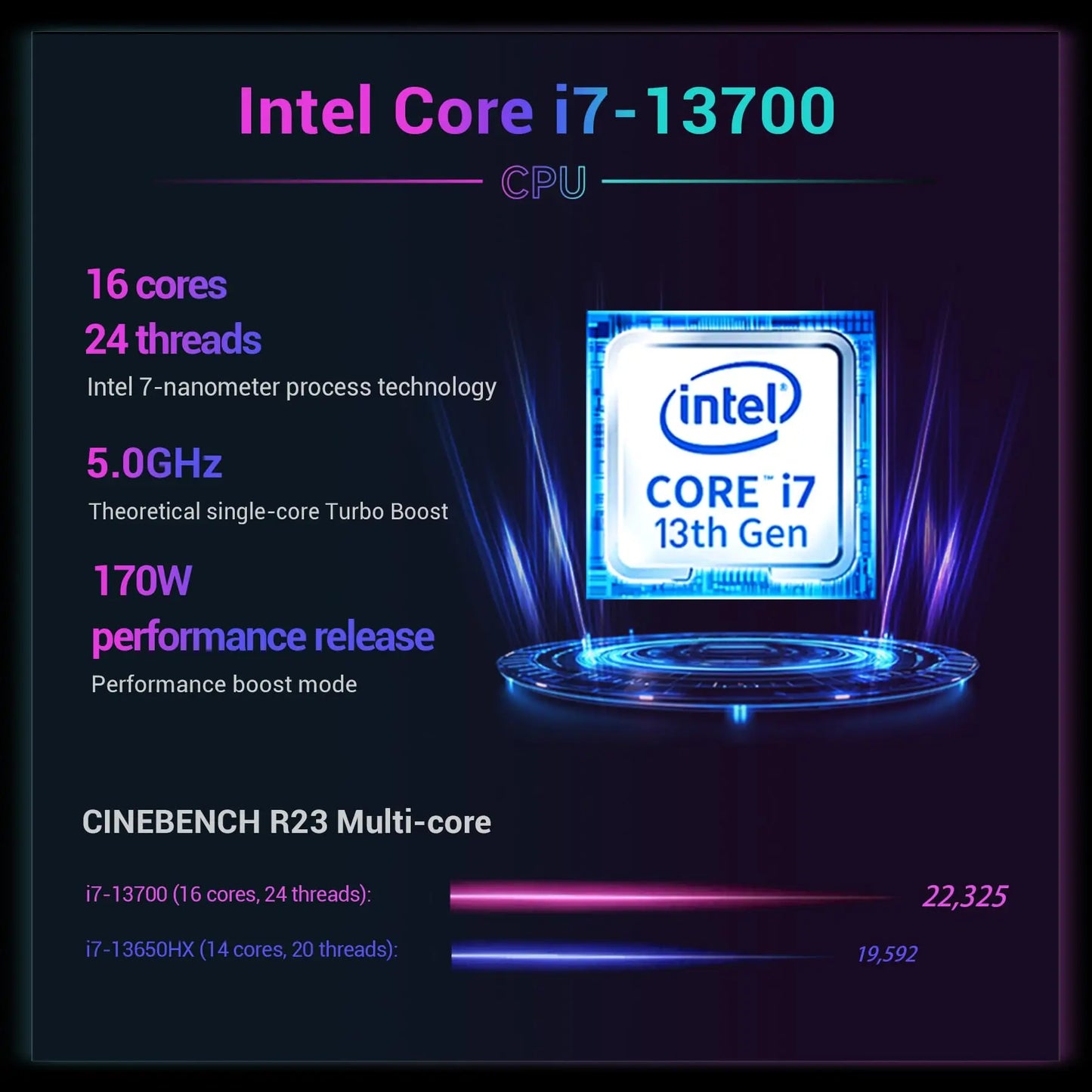 Firebat Gaming Laptop RTX 5060 I7-13700HX 1TB PCIe SSD