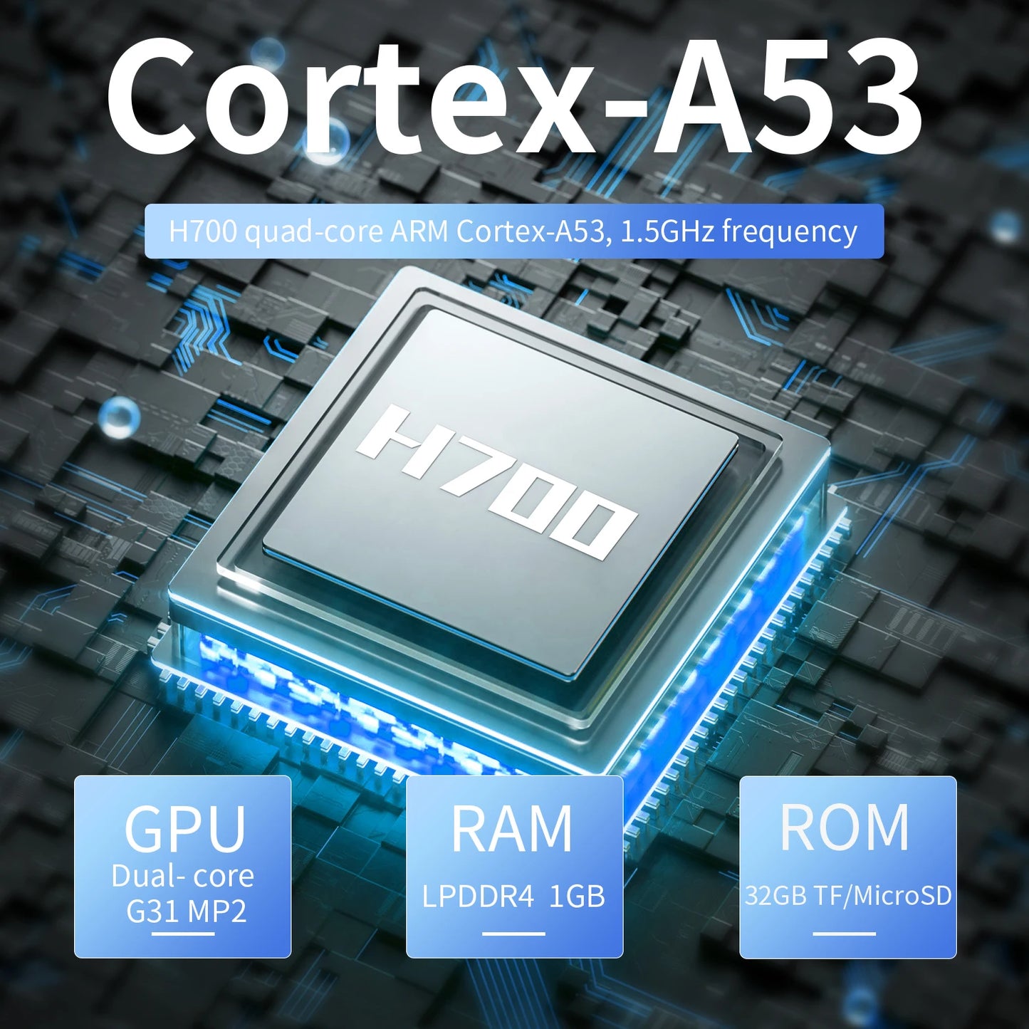 ANBERNIC RG CubeXX & RG40XX H & RG35XX H Retro Handheld Game Console H700 Linux  64-bit 5000 Video Games Supports WIFI Bluetooth