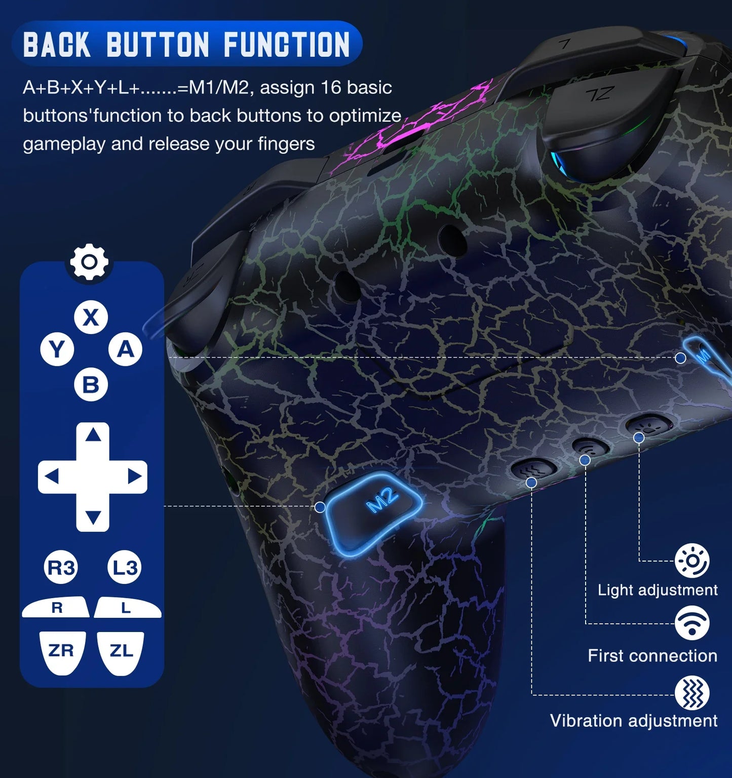 BEBONCOOL Wireless Controller Gamepads for Nintendo Switch/Lite/OLED with Mouse Touch Feeling Wakeup Programmable Turbo Function