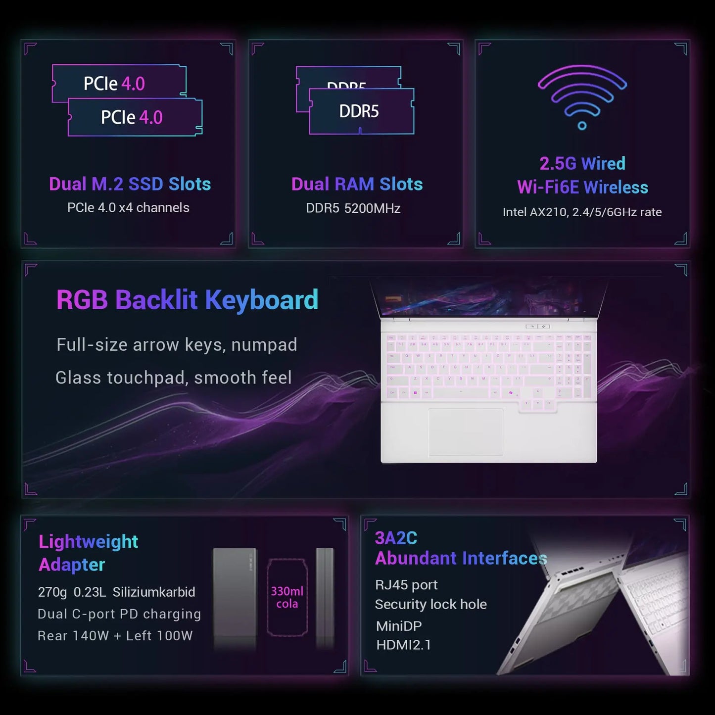 Firebat Gaming Laptop RTX 5060 I7-13700HX 1TB PCIe SSD